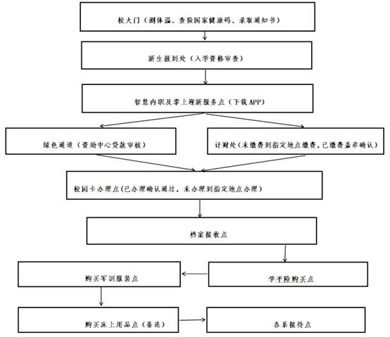 说明: D:\Program Files\Tencent\157864201\157864201\FileRecv\MobileFile\Image\)CWVCDINAB)ZTRYLDF73RNL.png